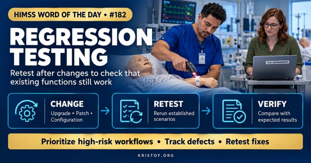Illustration of regression testing in health IT showing an EHR upgrade being tested with clinical scenario scripts for medication orders, documentation, and interfaces, with defects flagged before release, HIMSS Word of the Day series by Eric Kristof, RN, CAHIMS.