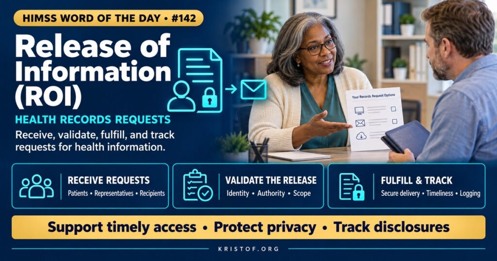 Illustration of the release of information process showing requests from a patient, an attorney, and an insurer reviewed by a health information management specialist who verifies identity and authorization before releasing records, HIMSS Word of the Day series by Eric Kristof, RN, CAHIMS.
