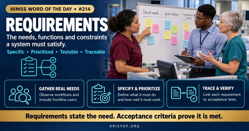 Illustration of health IT requirements gathering showing nurses and analysts at a table mapping a clinical workflow, a prioritized requirements list, and a traceability matrix linking requirements to tests, HIMSS Word of the Day series by Eric Kristof, RN, CAHIMS.