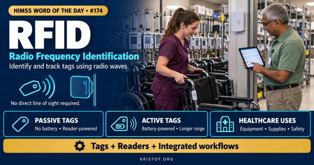 Illustration of RFID in a hospital showing tagged infusion pumps, wheelchairs, and supplies detected by ceiling readers, a real-time location map on a nurse's screen, and an infant security tag, HIMSS Word of the Day series by Eric Kristof, RN, CAHIMS.