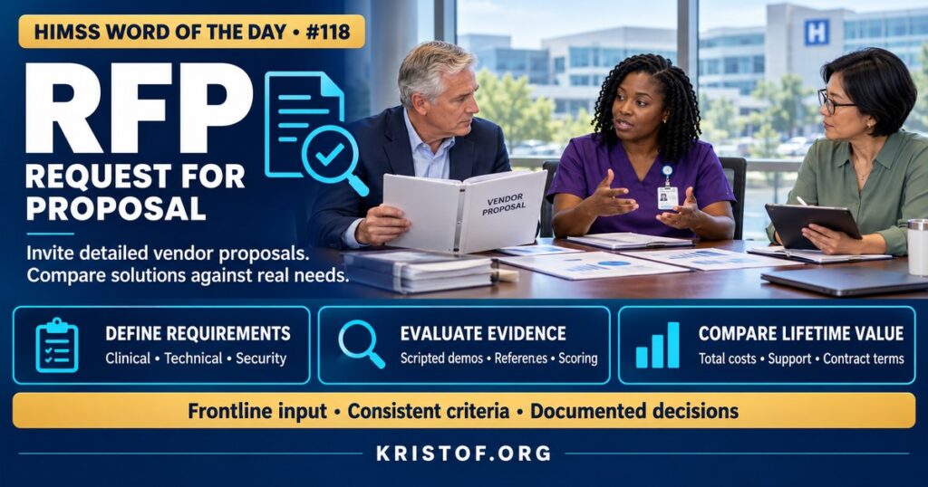 Illustration of a health IT request for proposal process showing requirements, vendor responses, scripted demonstrations with clinicians, scoring, and contract negotiation, HIMSS Word of the Day series by Eric Kristof, RN, CAHIMS.