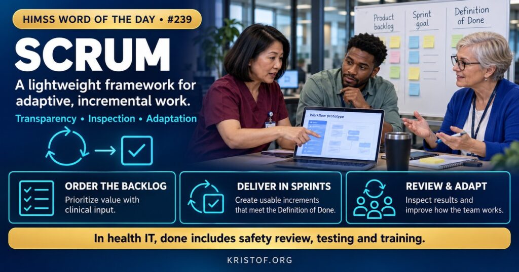 Illustration of a Scrum board for a health IT team with product backlog, sprint backlog, in progress, and done columns, a clinician reviewing a prototype, and a sprint calendar, HIMSS Word of the Day series by Eric Kristof, RN, CAHIMS.