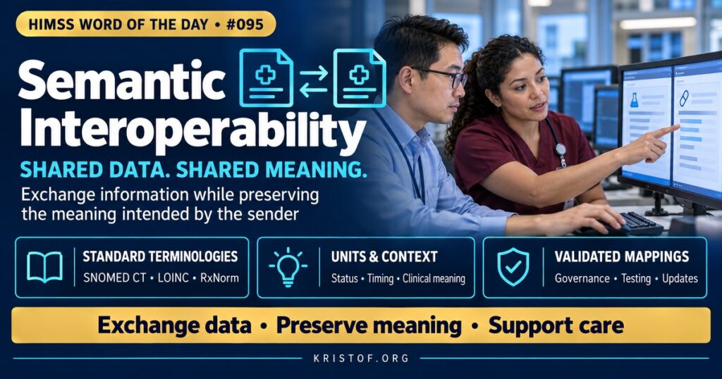 Illustration of semantic interoperability showing a lab result and diagnosis coded with LOINC and SNOMED CT moving between two EHRs that both interpret it the same way, HIMSS Word of the Day series by Eric Kristof, RN, CAHIMS.