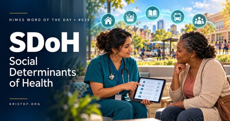 Illustration of social determinants of health showing five domains, economic stability, education, health care access, neighborhood and built environment, and social and community context, surrounding a patient, HIMSS Word of the Day series by Eric Kristof, RN, CAHIMS.
