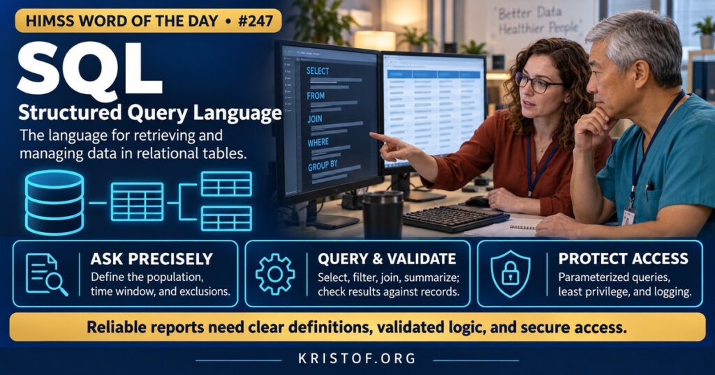 Illustration of an SQL query on a screen selecting patient counts from a clinical database table, with a results grid, a shield protecting the database, and a nurse informaticist reviewing the output, HIMSS Word of the Day series by Eric Kristof, RN, CAHIMS.
