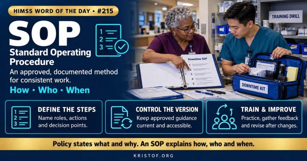 Illustration of a standard operating procedure showing a numbered step-by-step checklist beside a laboratory analyzer and an EHR downtime binder, with a reviewer signing a version-controlled document, HIMSS Word of the Day series by Eric Kristof, RN, CAHIMS.