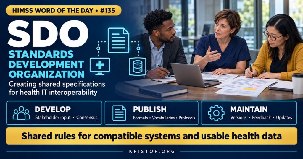 Illustration of standards development organizations showing HL7, X12, NCPDP, DICOM, and terminology bodies contributing building blocks that connect hospitals, pharmacies, payers, and labs, HIMSS Word of the Day series by Eric Kristof, RN, CAHIMS.