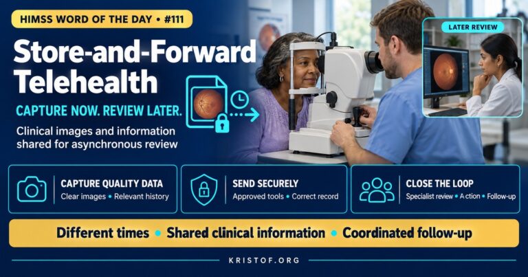 Illustration of store-and-forward telehealth showing a nurse capturing a skin image and retinal photo in a rural clinic, sending them securely, and a remote specialist reviewing them later, HIMSS Word of the Day series by Eric Kristof, RN, CAHIMS.