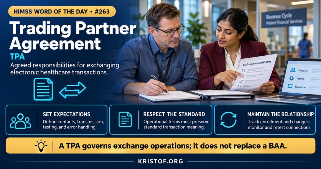Illustration of a trading partner agreement showing a provider, a clearinghouse, and a health plan connected by arrows with a signed agreement and a standard transaction checklist, HIMSS Word of the Day series by Eric Kristof, RN, CAHIMS.