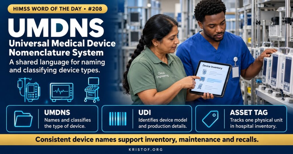 Illustration of the Universal Medical Device Nomenclature System showing a hospital equipment inventory organized under standard device names such as infusion pump and patient monitor, linked to work orders and recall notices, HIMSS Word of the Day series by Eric Kristof, RN, CAHIMS.
