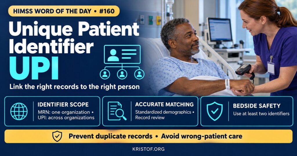 Illustration of unique patient identification showing two patients with similar names and birth dates being matched to the correct records through demographics, an enterprise master patient index, and a unique identifier, HIMSS Word of the Day series by Eric Kristof, RN, CAHIMS.