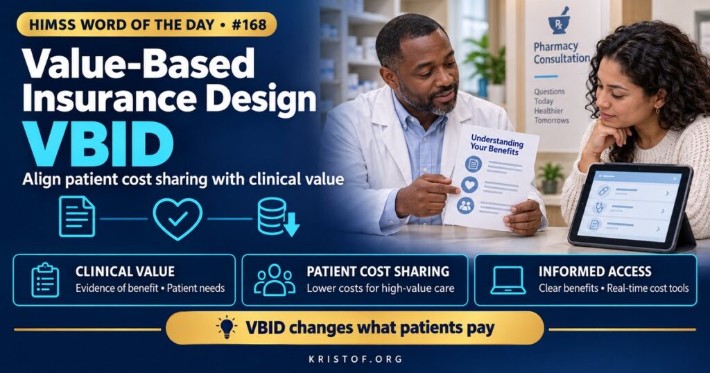 Illustration of value-based insurance design showing lower copays for high-value services such as diabetes medications and preventive visits, and higher cost sharing for low-value services, guided by clinical evidence, HIMSS Word of the Day series by Eric Kristof, RN, CAHIMS.