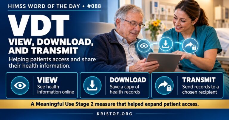 Illustration of View, Download, and Transmit showing a patient viewing records in a portal, downloading a summary, and sending it securely to another provider, HIMSS Word of the Day series by Eric Kristof, RN, CAHIMS.