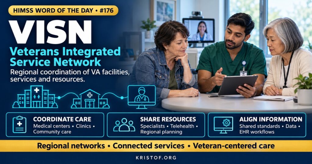 Illustration of Veterans Integrated Service Networks showing a U.S. map divided into five regional VA networks connecting medical centers, community clinics, and a shared electronic health record, HIMSS Word of the Day series by Eric Kristof, RN, CAHIMS.
