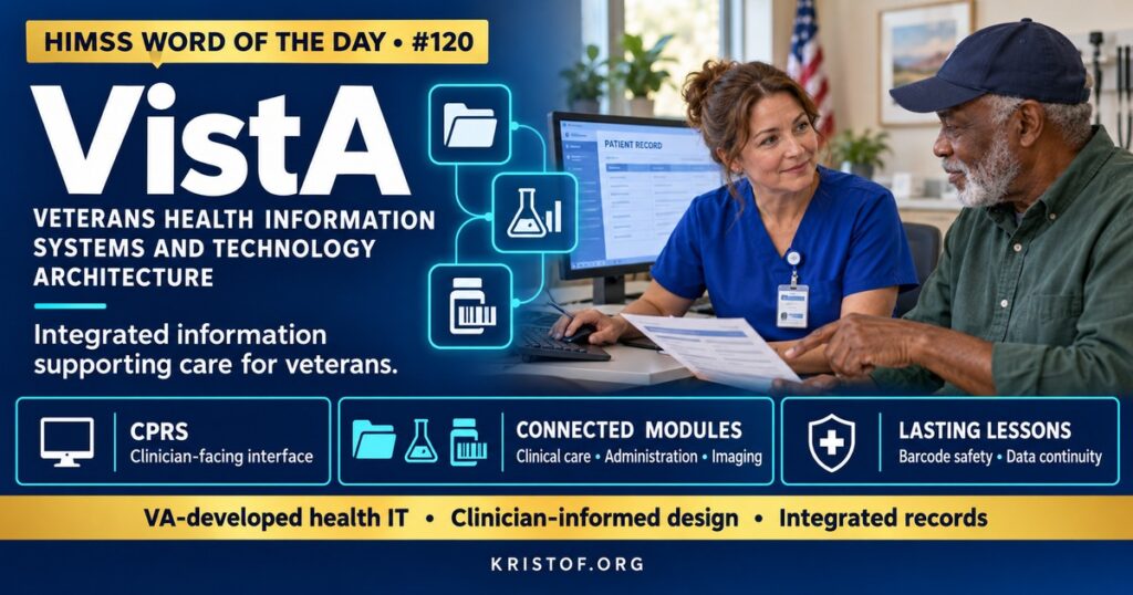 Illustration of VistA, the VA health information system, showing a clinician workstation with the CPRS interface, bar code medication scanning, and a transition path to a Federal EHR, HIMSS Word of the Day series by Eric Kristof, RN, CAHIMS.