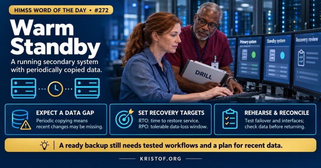 Illustration of warm standby showing a primary hospital server and an identical secondary server running in the background with periodic data mirroring arrows and a failover switch, HIMSS Word of the Day series by Eric Kristof, RN, CAHIMS.